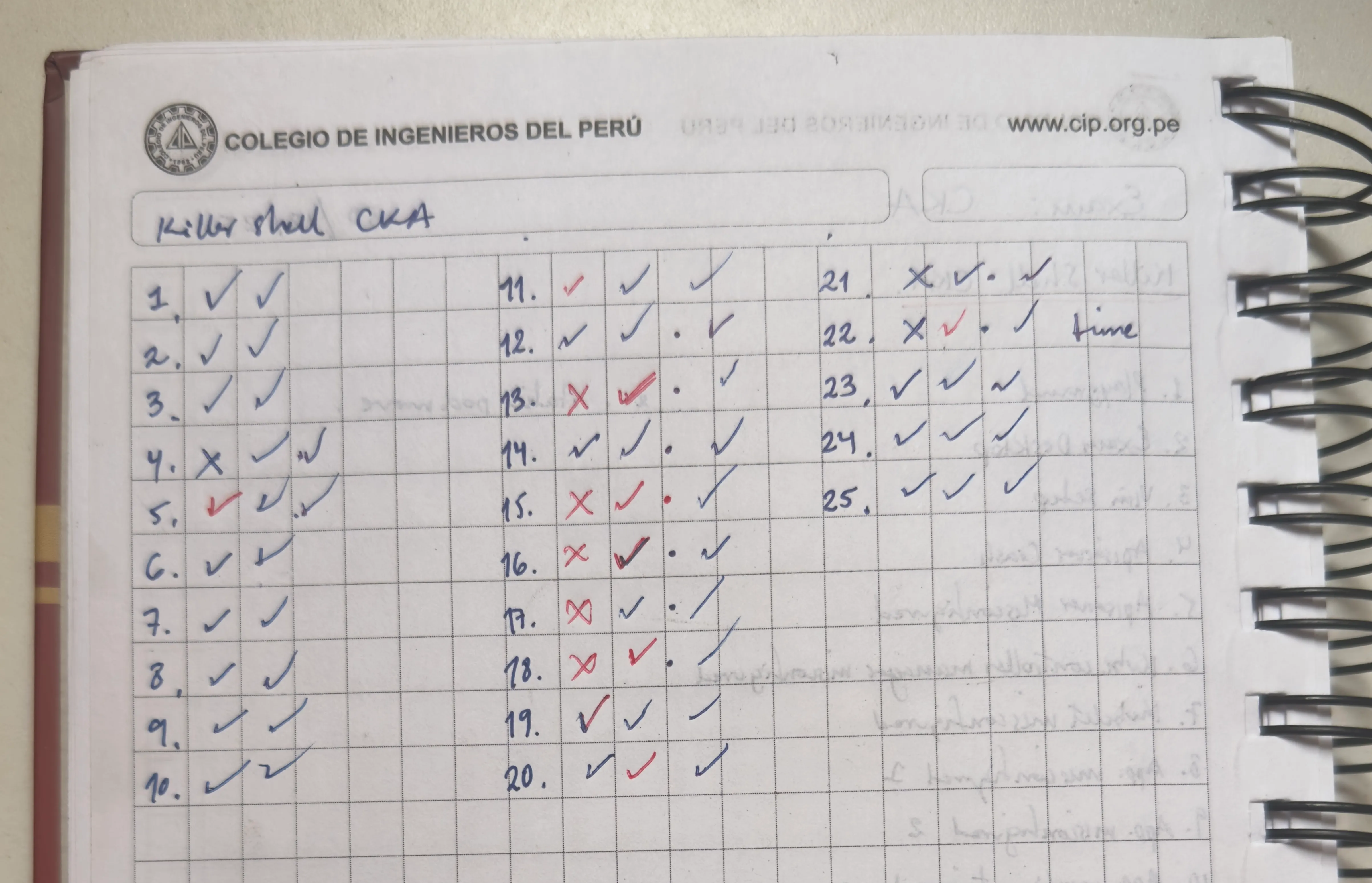 Pasos para practicar examen certificación